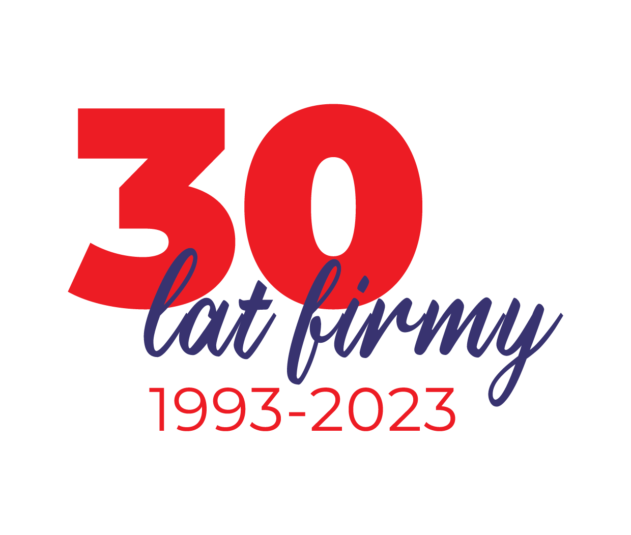 Kartex 30 lat firmy